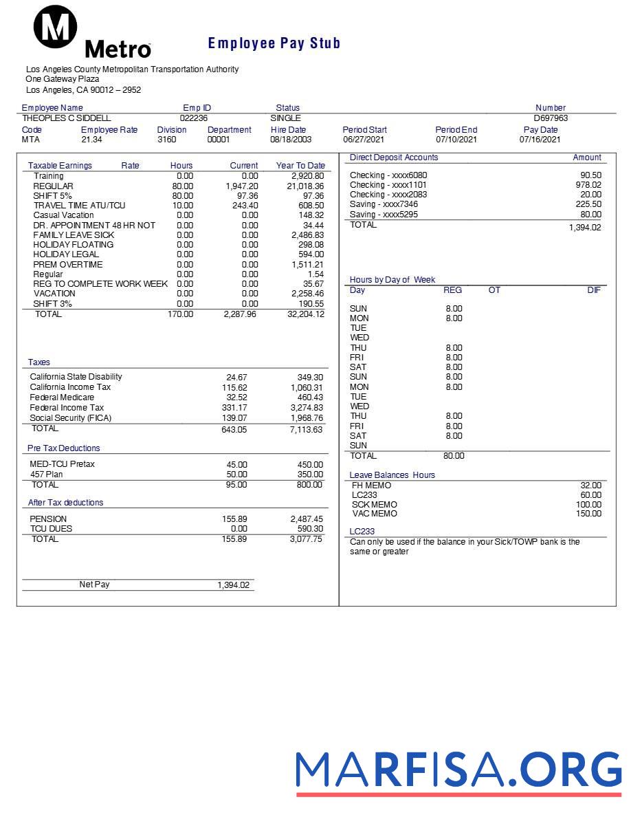Realistic Los Angeles County Metropolitan Transportation Authority employee pay stub real example